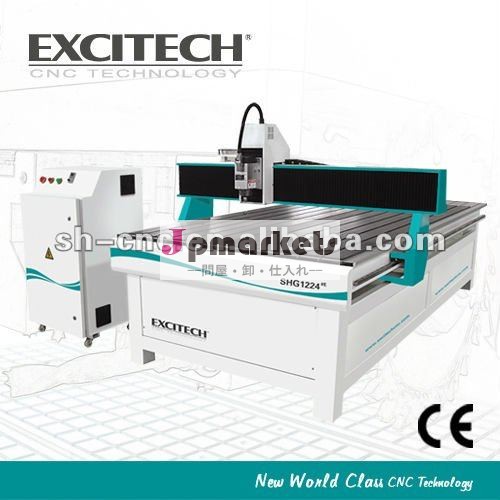 excitechcncルータshg1224問屋・仕入れ・卸・卸売り