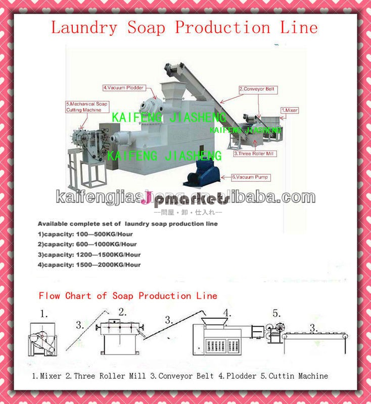 洗濯せっけん製品ライン/機械を作る洗濯石鹸/lcdのためのライン/洗濯石鹸製造植物問屋・仕入れ・卸・卸売り
