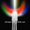 3mm、8mm、5mmの10mmの円形の導かれたダイオード問屋・仕入れ・卸・卸売り