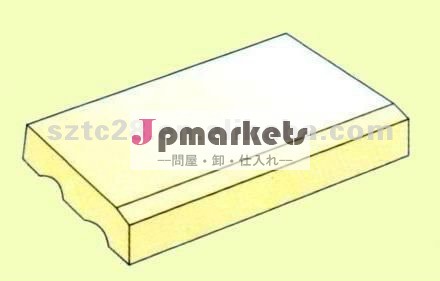 Sl-a7セラミックバッキングプレート問屋・仕入れ・卸・卸売り