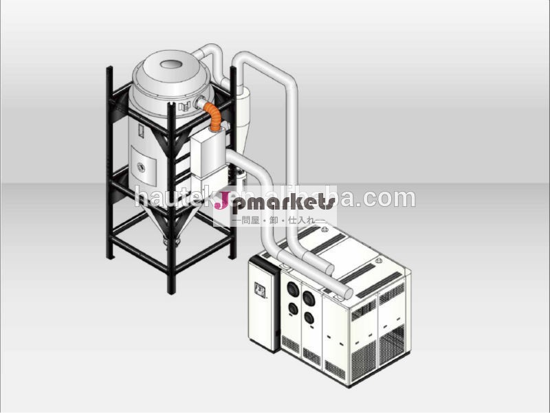 shinidehumidifyings乾燥とモジュラー問屋・仕入れ・卸・卸売り