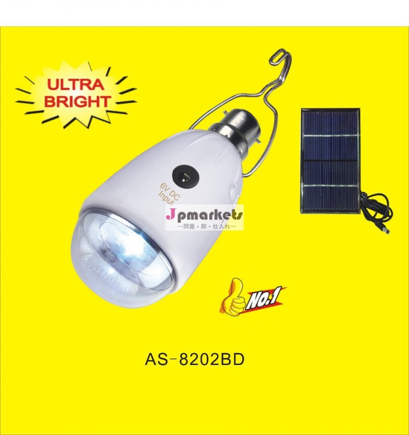 熱い販売の緊急ledと電球のランプ建て- バッテリー問屋・仕入れ・卸・卸売り