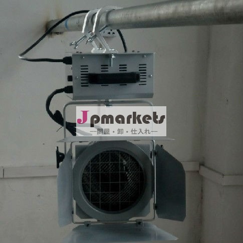 オートショー575ワット光問屋・仕入れ・卸・卸売り