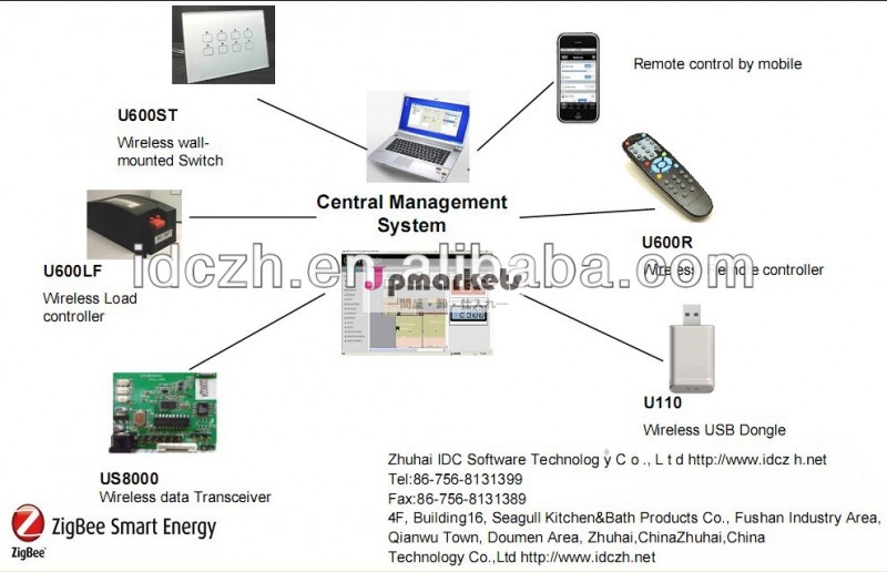 zigbeeスマートワイヤレス照明制御システム問屋・仕入れ・卸・卸売り