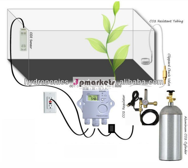 hydroponicsのための二酸化炭素のコントローラー問屋・仕入れ・卸・卸売り