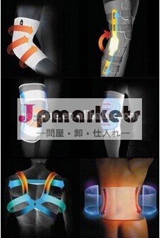 ネオプレンオープン膝頭ひざサポート膝ブレース問屋・仕入れ・卸・卸売り
