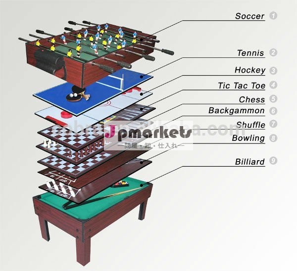 マルチゲームテーブル& 機能的なゲームテーブル& 人気のゲーム機器問屋・仕入れ・卸・卸売り