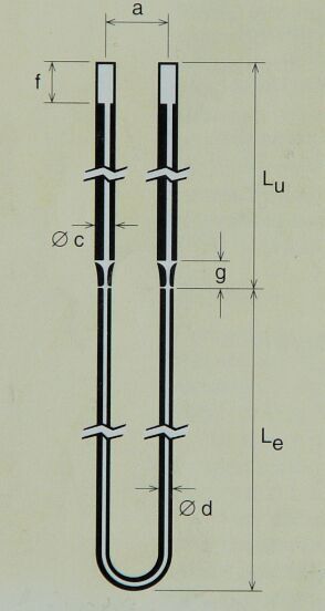1700/1800u型電気炉の発熱体-歯科ドリル及び付属品問屋・仕入れ・卸・卸売り