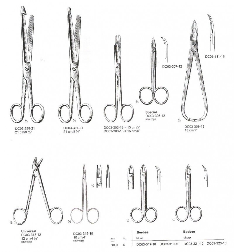 enterotomy、 ネイル分割とワイヤーと板ばさみ-外科手術用の器具の基礎問屋・仕入れ・卸・卸売り