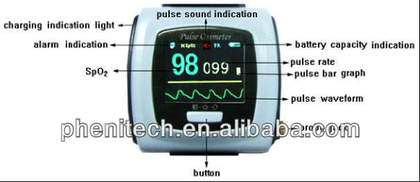 50Fw手首の脈拍の酸化濃度計の身につけられるデジタル脈拍の酸化濃度計-医学の遠心分離機問屋・仕入れ・卸・卸売り