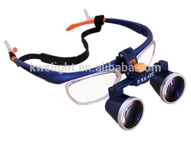 Fd-503g拡大鏡双眼ルーペ眼鏡-医学の拡大鏡問屋・仕入れ・卸・卸売り