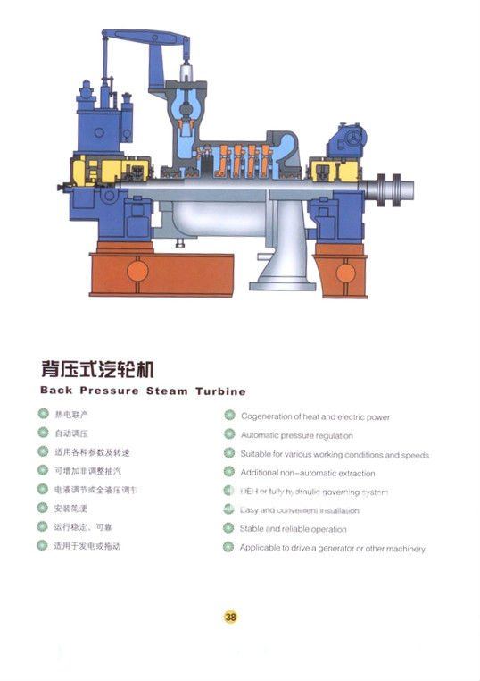 背圧の蒸気タービン-発電機、発電機ユニット問屋・仕入れ・卸・卸売り