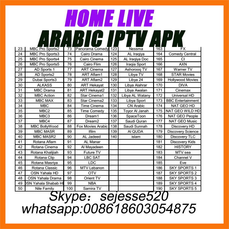 Homeliveアラビアiptvアカウントapk、アンドロイドiptvボックス1年apkアカウントで450チャンネル-セットトップボックス問屋・仕入れ・卸・卸売り