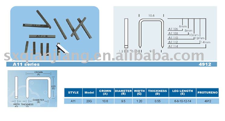 産業ステープルa11シリーズ-その他ファスナー問屋・仕入れ・卸・卸売り