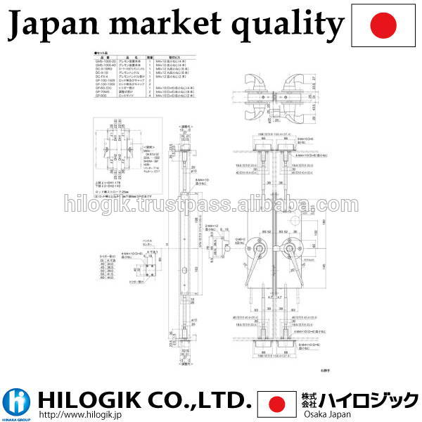 最新cremoneセットオープンスタイル右GMS-1010 (f)日本市場製品-ドア、窓用ボルト問屋・仕入れ・卸・卸売り