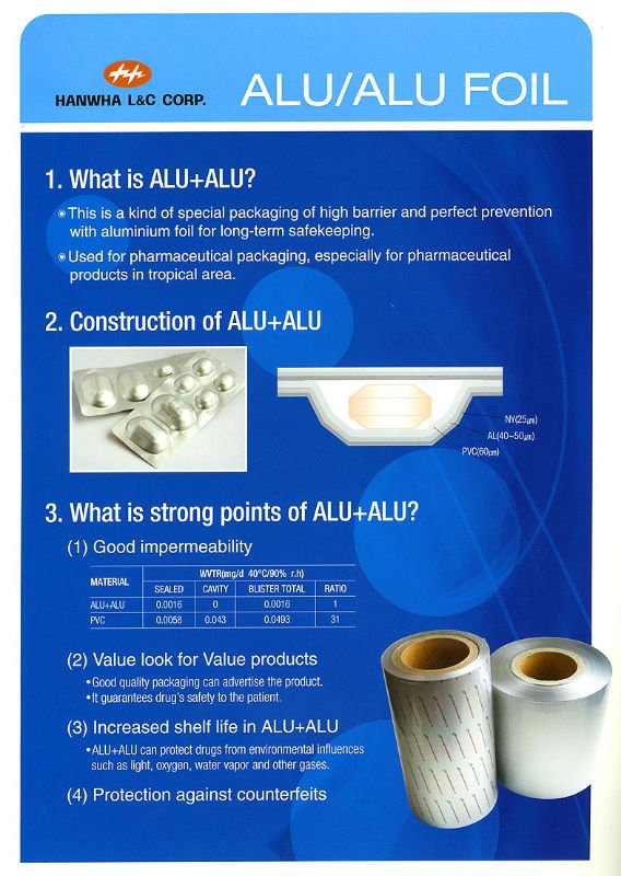 Alu Aluの冷たい形作られたホイルのためのポリ塩化ビニールの堅いフィルム-アルミホイル問屋・仕入れ・卸・卸売り