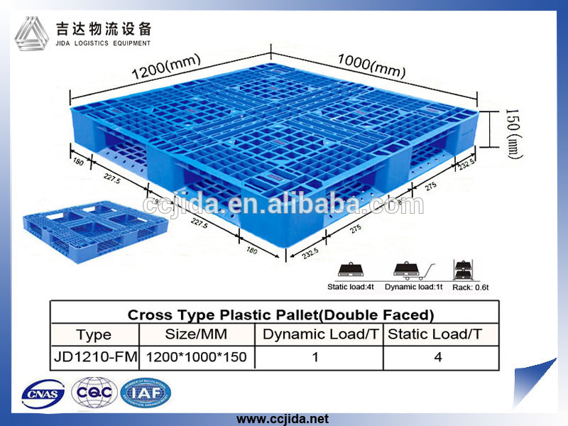 中国の製造元4ウェイ側面を持つプラスチック製のユーロパレット-パレット問屋・仕入れ・卸・卸売り