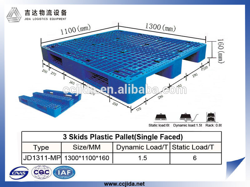ちゃちなプラスチック製のパレットの中国の製造業者販売のための-パレット問屋・仕入れ・卸・卸売り