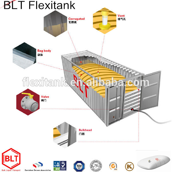 ヒマシ油flexitank20mt食品グレード-フレキシタンク問屋・仕入れ・卸・卸売り