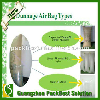 ショック- 吸収される空気の容器クラフト紙bag/複数のセキュリティコンテナエアバッグ-エアーバッグ問屋・仕入れ・卸・卸売り