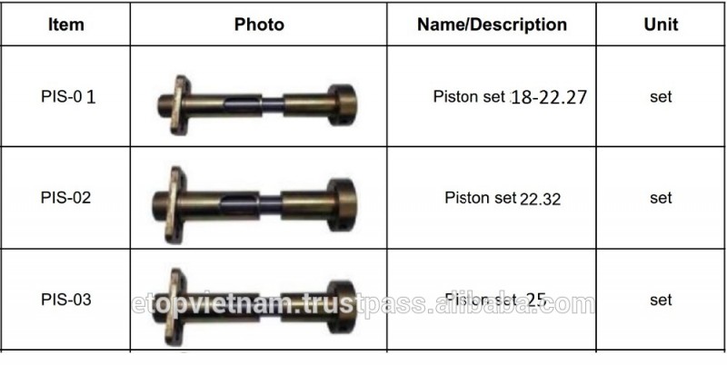 ロケットとダイ、スペアパーツ用香機( whatsapp + 84946026622)-竹工芸品問屋・仕入れ・卸・卸売り