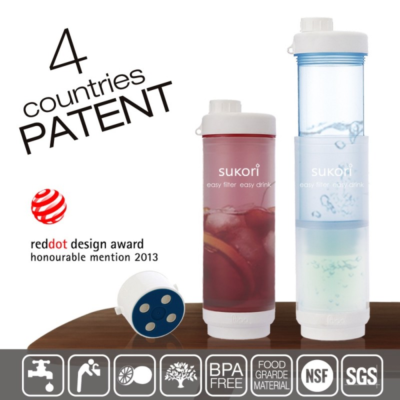 特許新製品卸売ノベルティプレゼントinnovativesナルゲン水のボトル-水筒問屋・仕入れ・卸・卸売り