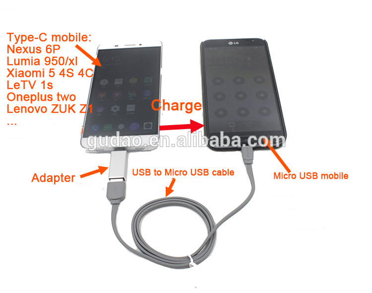 Usb 3.1タイプcコネクタにusb 3.0アダプタ用lumia 950 xl-その他コネクタ、端末問屋・仕入れ・卸・卸売り