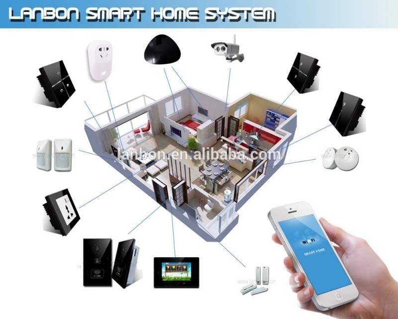 新加入電気スマート スイッチ wifi スイッチスマートホームシステム ビヨンド zigbee と z波-問屋・仕入れ・卸・卸売り