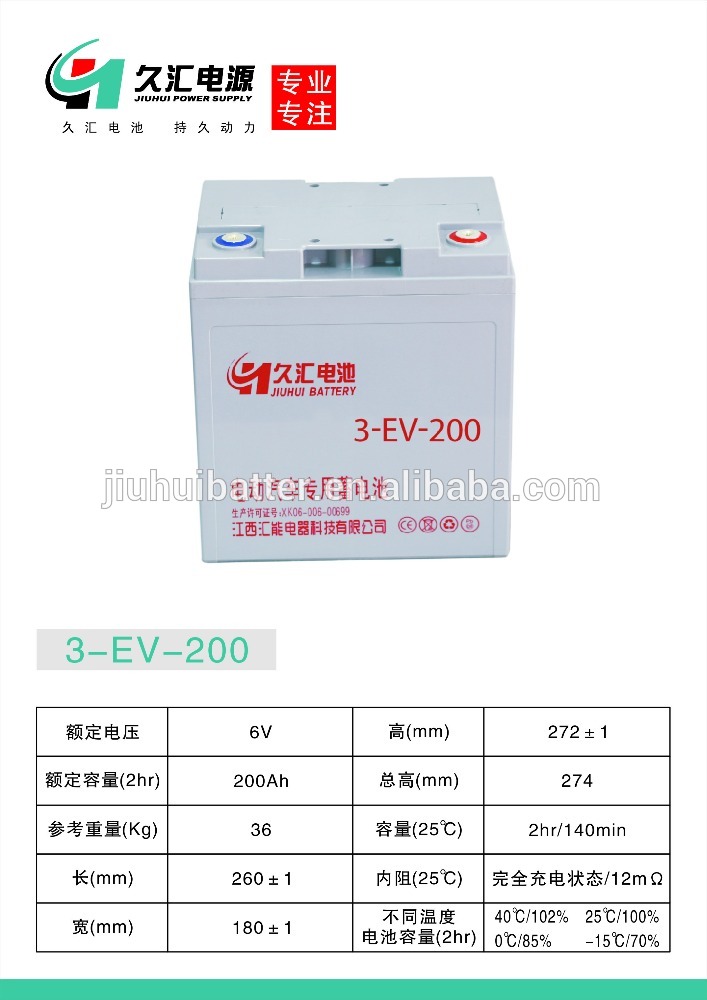 ゲルバッテリー充電式、 6v200ahカーバッテリー-蓄電池問屋・仕入れ・卸・卸売り