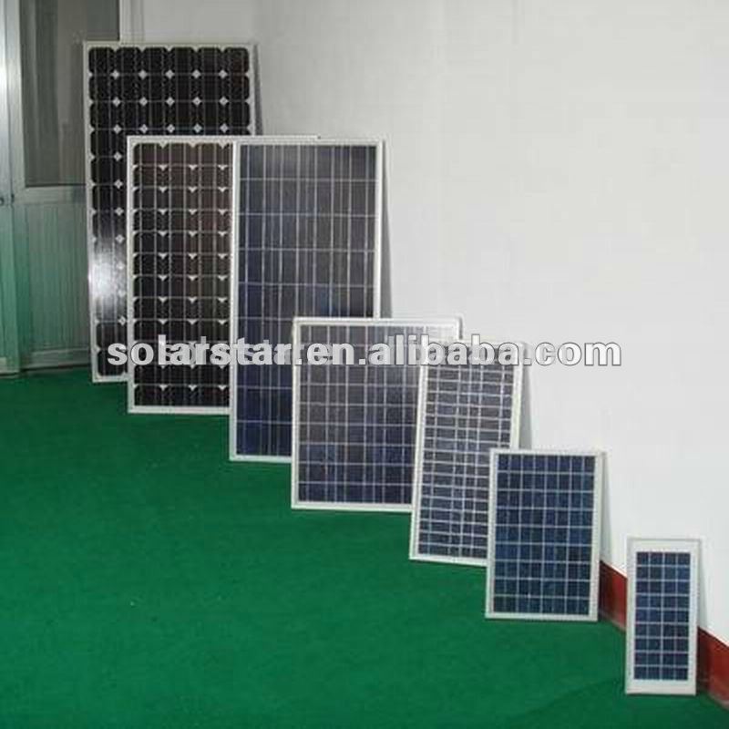 広州太陽電池パネル-太陽電池、ソーラー・パネル問屋・仕入れ・卸・卸売り