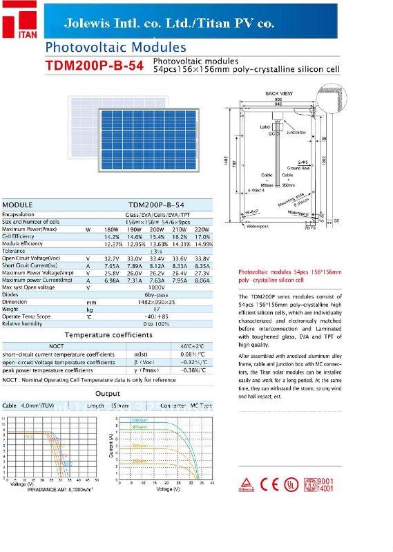 ポリ- 結晶太陽電池パネル-太陽電池、ソーラー・パネル問屋・仕入れ・卸・卸売り