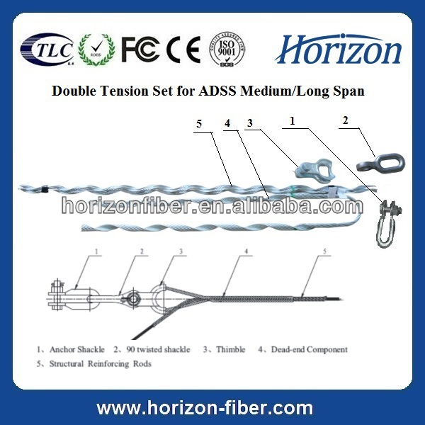 予め形成されたライン製品adss用媒体/長いスパン-その他配線器具問屋・仕入れ・卸・卸売り