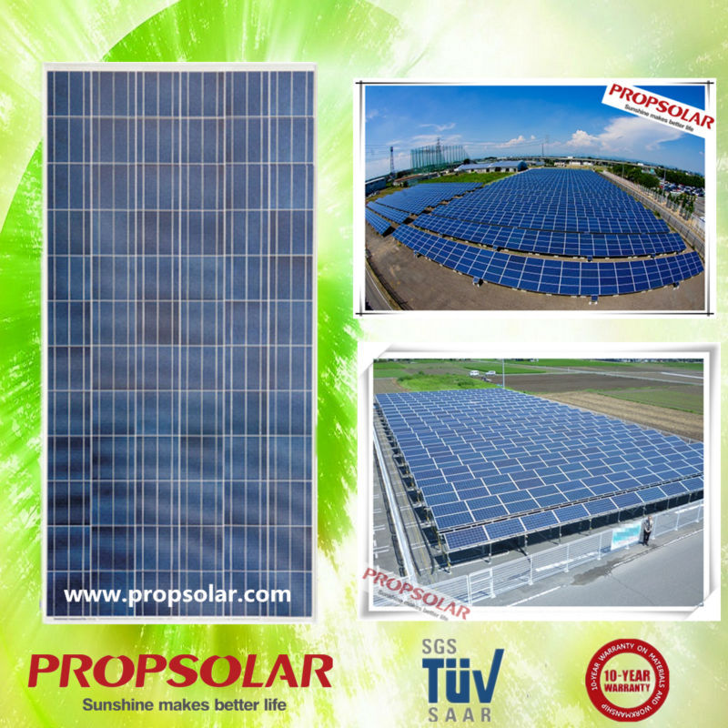 品質と量を保証300ワットソーラーパネル柔軟な防水-太陽電池、ソーラー・パネル問屋・仕入れ・卸・卸売り