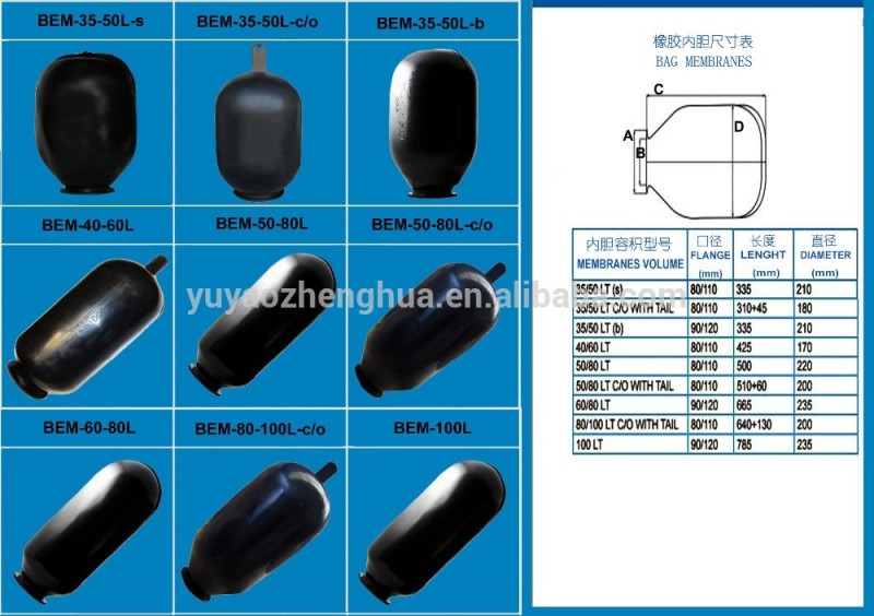 ゴム製ぼうこうのゴム製膜EPDMの膜のブチルの膜(100L200L300L500L750L1000L1500L2000L3000L4000L5000L10000L)-空気動工具問屋・仕入れ・卸・卸売り