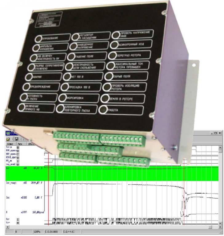 励磁制御系のためのデジタルsmfcbブラシ- タイプ同期モータ-ジェネレータ部品、アクセサリー問屋・仕入れ・卸・卸売り
