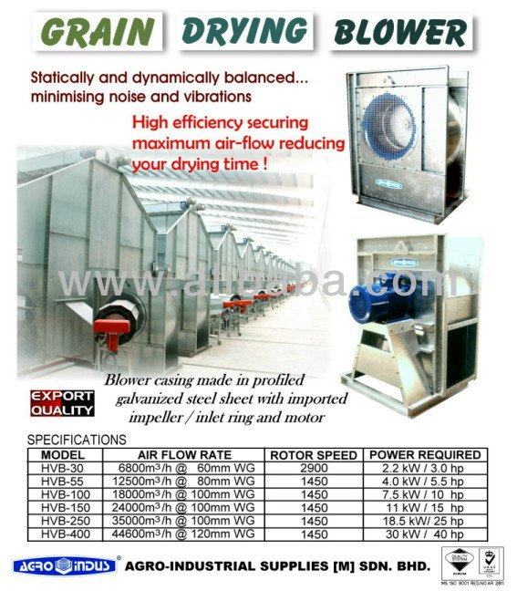 hvbブロワー-送風機問屋・仕入れ・卸・卸売り