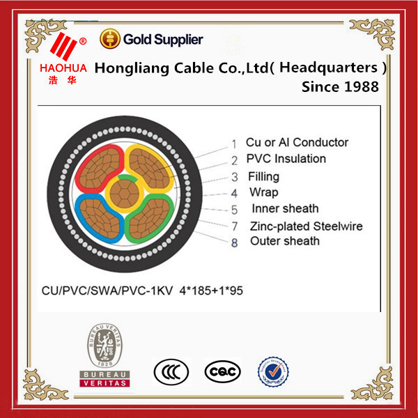 特化した中国のサプライヤーは、 マルチコアケーブル計装ケーブル-コントロールケーブル問屋・仕入れ・卸・卸売り