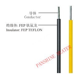 高品質の電気テフロンワイヤーfepテフロン絶縁体-配線器具問屋・仕入れ・卸・卸売り