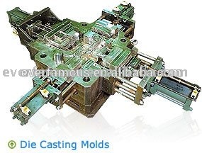 アルミ鋳造部品をダイ/金型/adc12アルミparts/アルミダイキャストトランスミッションケース-鋳型、金型問屋・仕入れ・卸・卸売り