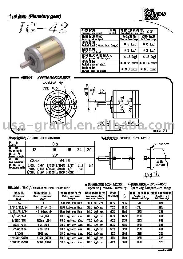 惑星の変速機-その他ギア問屋・仕入れ・卸・卸売り