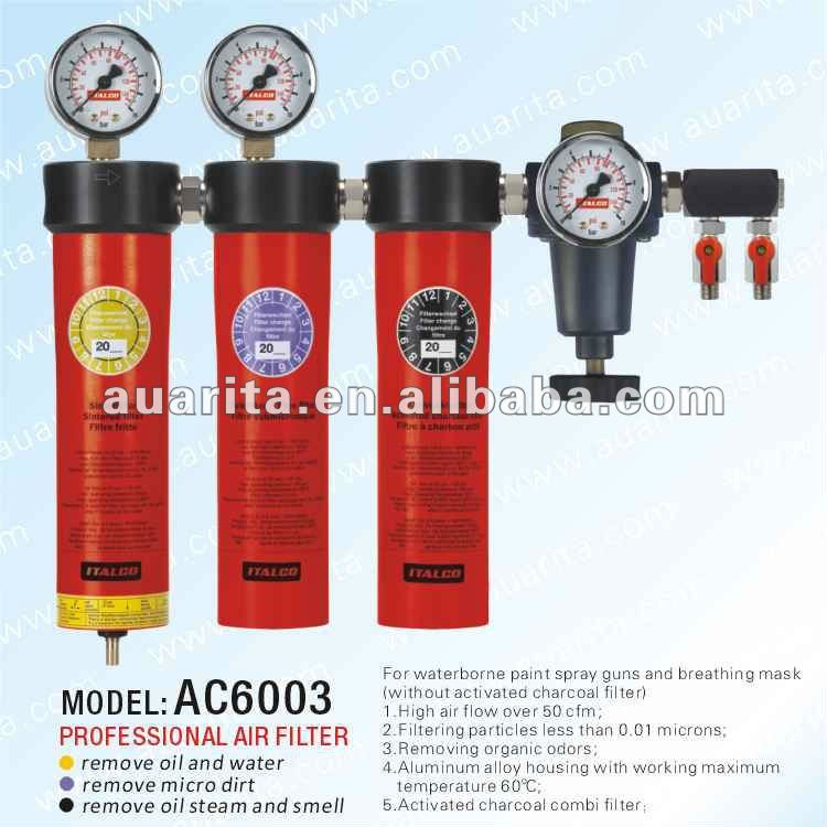 スプレーガンエアフィルターマスクac-6003呼吸のために-空気圧関連部品問屋・仕入れ・卸・卸売り