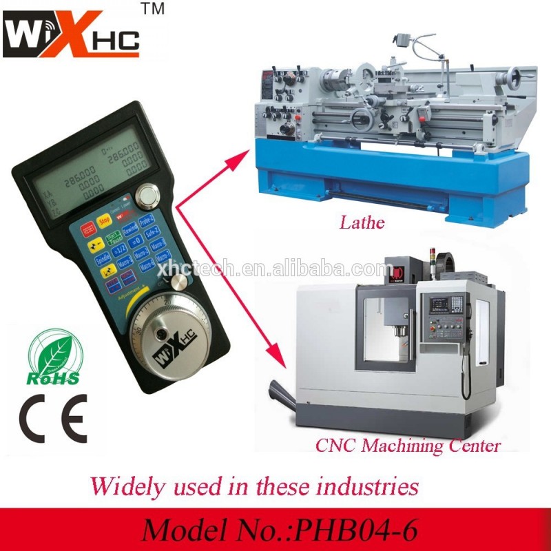 活用して家具cnc彫刻機cncリモートwirlessusbコントローラcnc電子ハンドホイールcncのペンダント-ハンドル問屋・仕入れ・卸・卸売り
