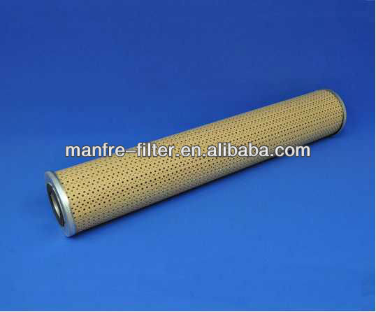 Velconf0- 718pl1/2プリーツ紙液体フィルタエレメントの交換( manufacturer+6年間の輸出経験)-フィルターメッシュ問屋・仕入れ・卸・卸売り