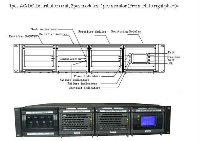 220v/110vインテリジェントスイッチの電源システム-整流器問屋・仕入れ・卸・卸売り