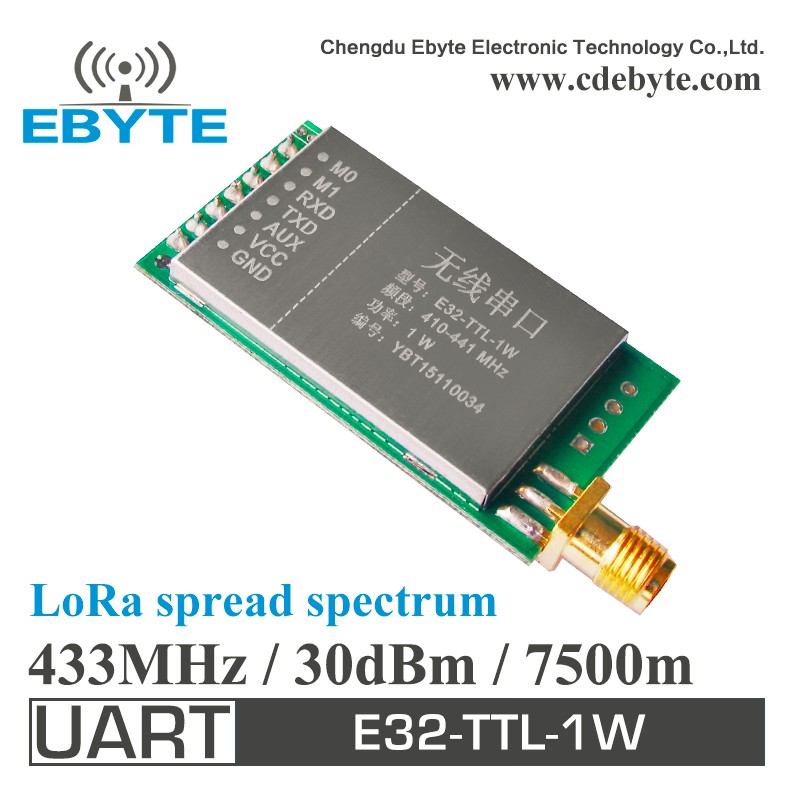 Ebyte E32-TTL-1W sx1278/sx1276 7500メートルuart/ttl 1ワット433 mhzのrfワイヤレス送信機と受信機モジュール-その他電子部品問屋・仕入れ・卸・卸売り