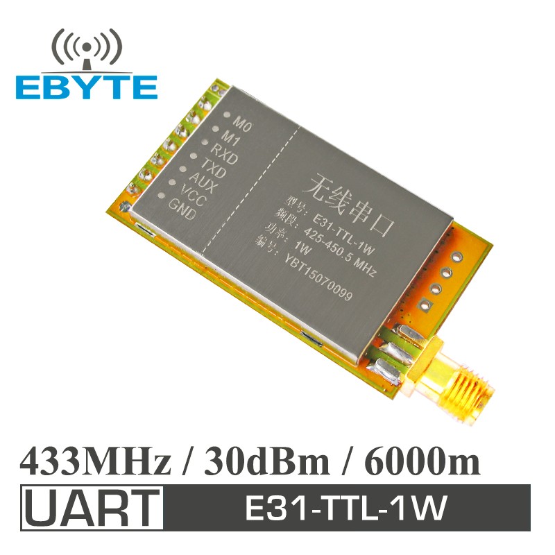 Ebyte E31-TTL-1W 27dbm (1ワット) uart 433 mhz 6000メートル長距離AX5043 rf無線モジュール-その他電子部品問屋・仕入れ・卸・卸売り