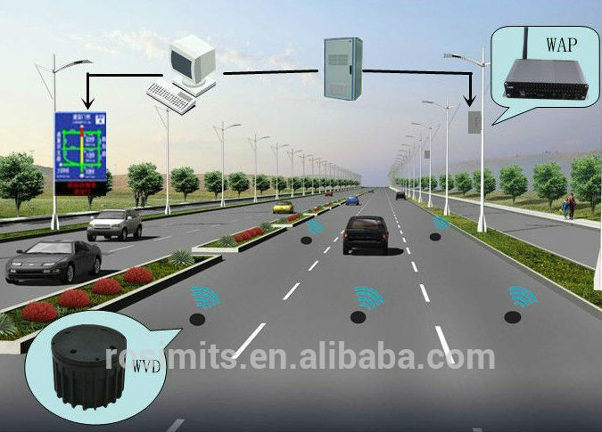車両ループ検出器理論ワイヤレス車両検出器センサー用交通detectinシステム-その他電子部品問屋・仕入れ・卸・卸売り