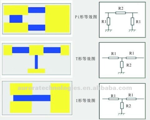 薄膜アッテネータ-その他受動部品問屋・仕入れ・卸・卸売り