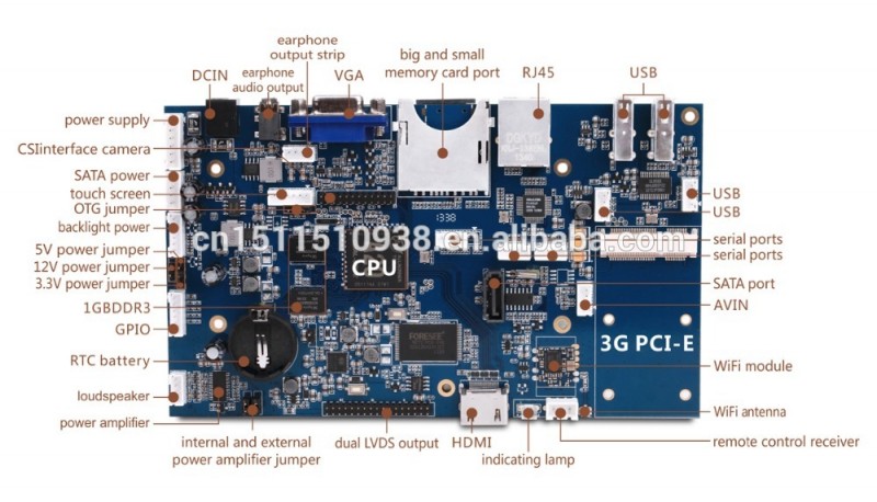 組み込みアンドロイド3gの広告デジタルサイネージ用ボード-リジッドPCB問屋・仕入れ・卸・卸売り