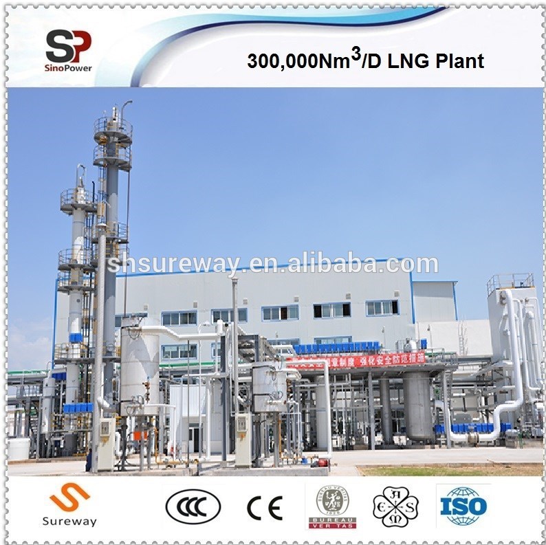 300、 000nm3/day天然ガス液化プラント/lngプラント-石油のプロセス用機器問屋・仕入れ・卸・卸売り